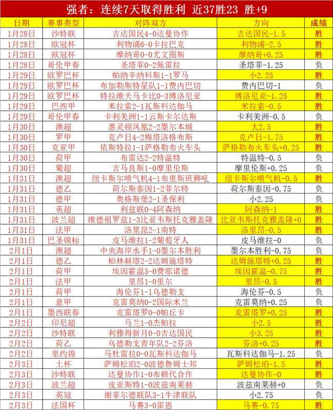 孙颖莎与陈,幸同激战亚,洲杯乒乓球,火狐,HuoHu,火狐官网,火狐体育官网,火狐体育下载,火狐APP