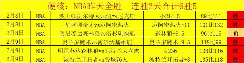 拉菲尼亚和,阿劳霍确定,将错过奥萨,火狐,HuoHu,火狐官网,火狐体育官网,火狐体育下载,火狐APP