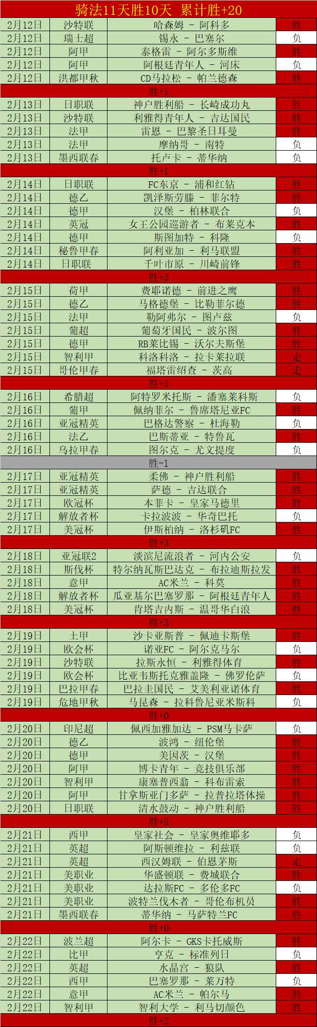 拉菲尼亚和,阿劳霍确定,将错过奥萨,火狐,HuoHu,火狐官网,火狐体育官网,火狐体育下载,火狐APP