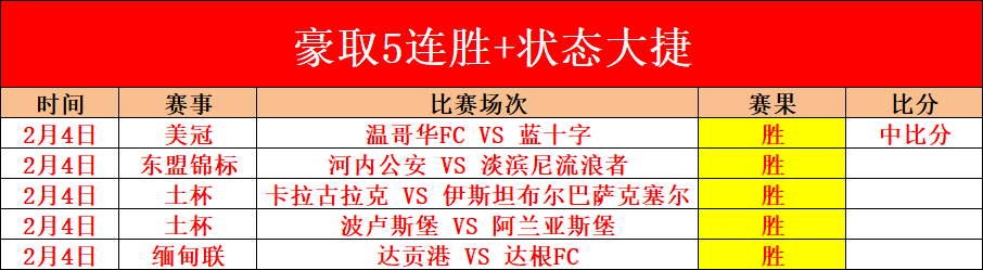 西班牙欧洲,世预赛第二,逆转胜格鲁,火狐,HuoHu,火狐官网,火狐体育官网,火狐体育下载,火狐APP