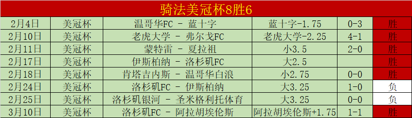 热血足坛盛,风华少年风,火狐体育,火狐,HuoHu,火狐官网,火狐体育官网,火狐体育下载,火狐APP
