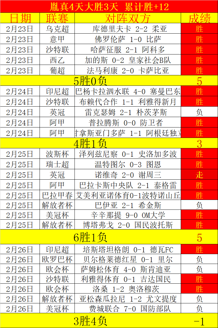 仲慧,拼搏到底,决战巅峰,火狐,HuoHu,火狐官网,火狐体育官网,火狐体育下载,火狐APP
