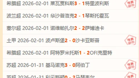 NBA週度最佳選手榜12月22日揭晓