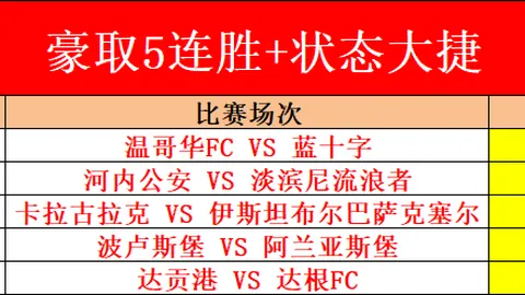 西班牙欧洲世预赛第二轮2-1逆转胜格鲁吉亚：托雷斯首开纪录，奥尔莫读秒绝杀制胜